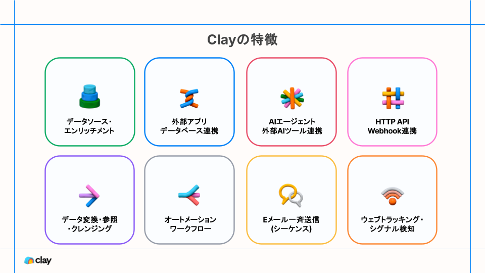 登壇資料共有用 - Clay Club Tokyo x enhamp