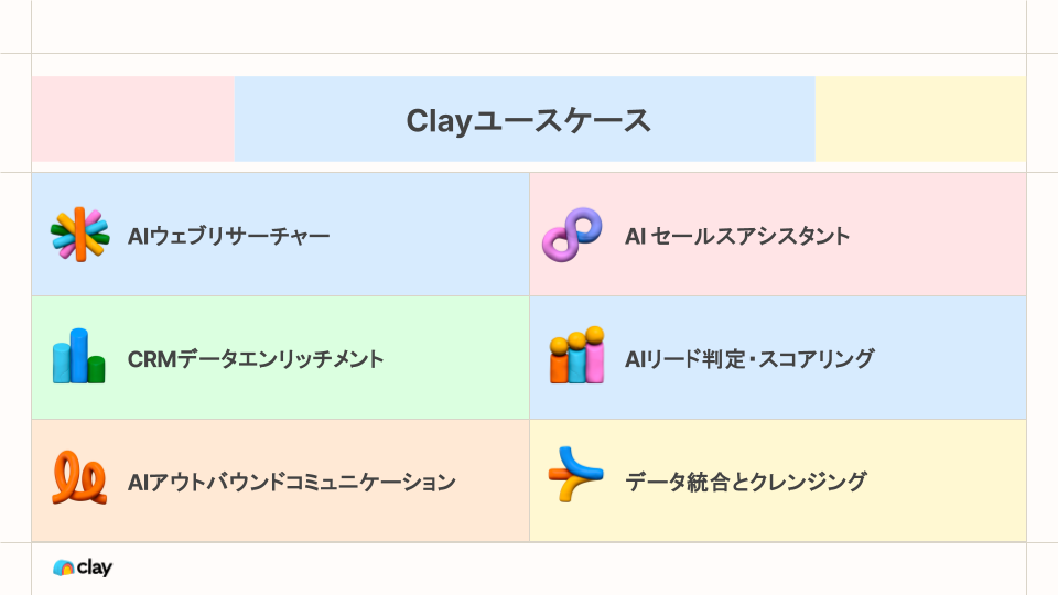 Clay紹介資料テンプレート (1)