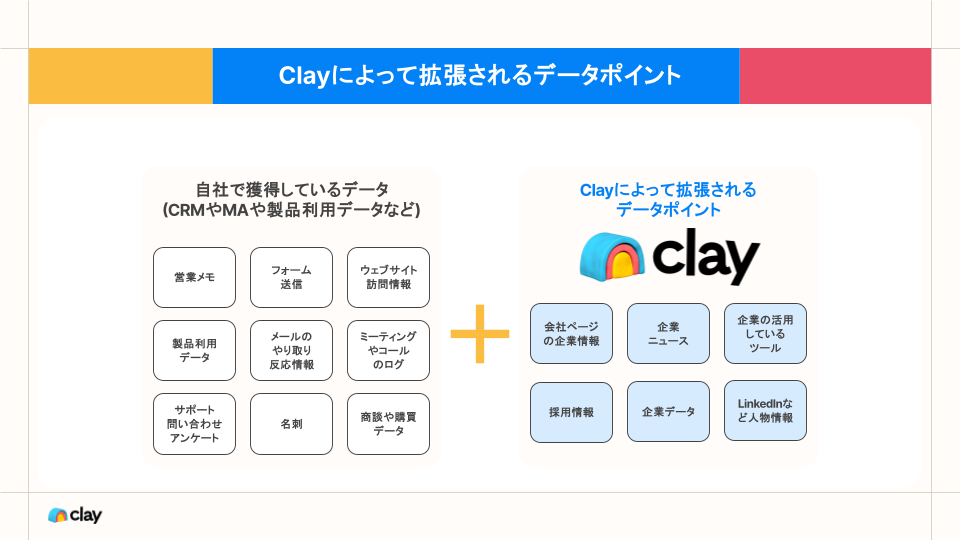 Clay紹介資料テンプレート