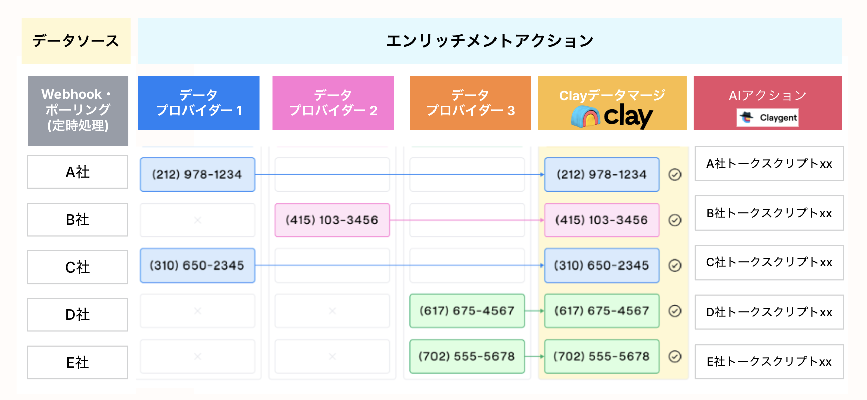 CleanShot 2025-11-05 at 10.22.32@2x