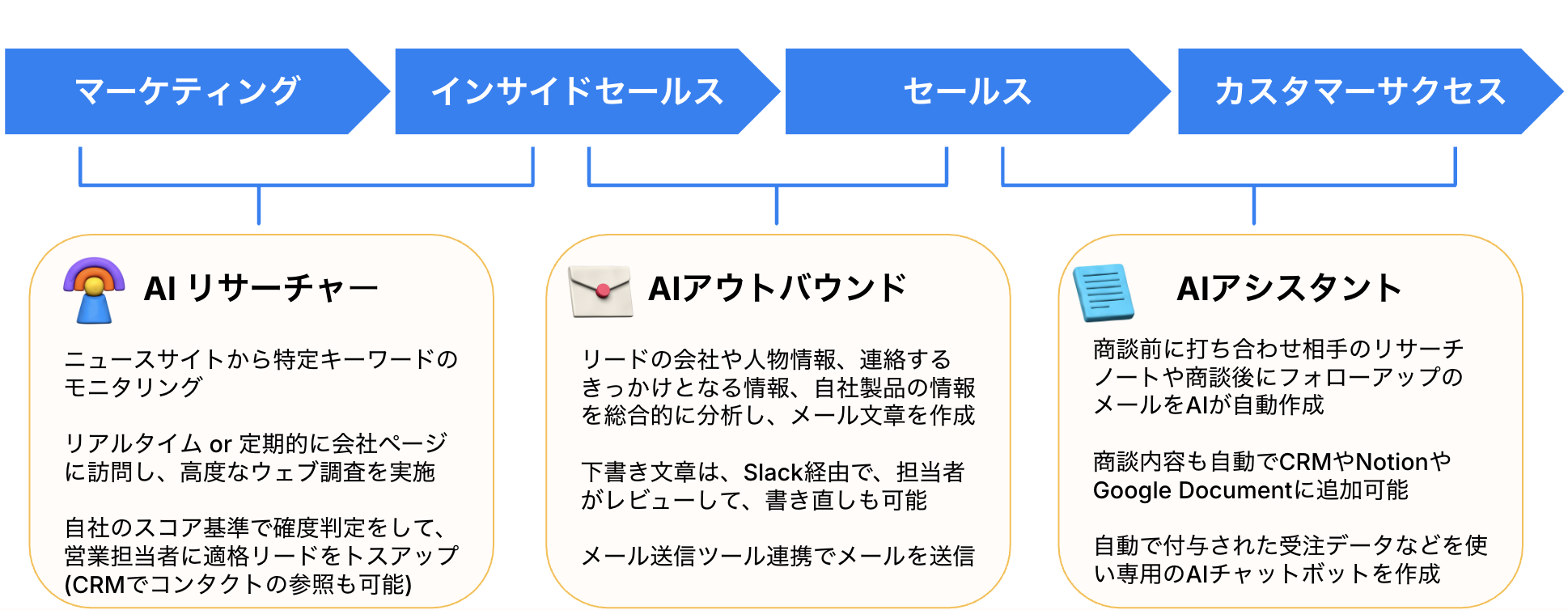CleanShot 2025-11-05 at 10.57.35@2x
