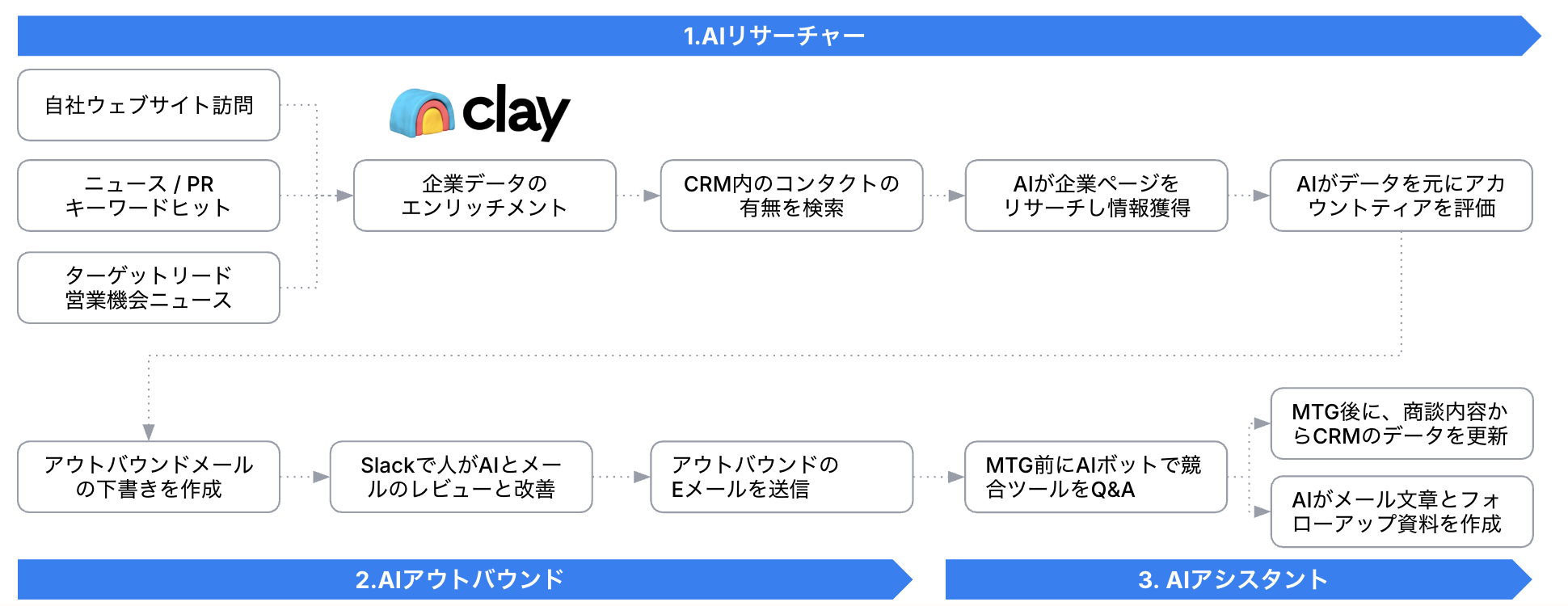 CleanShot 2025-11-05 at 10.58.11@2x