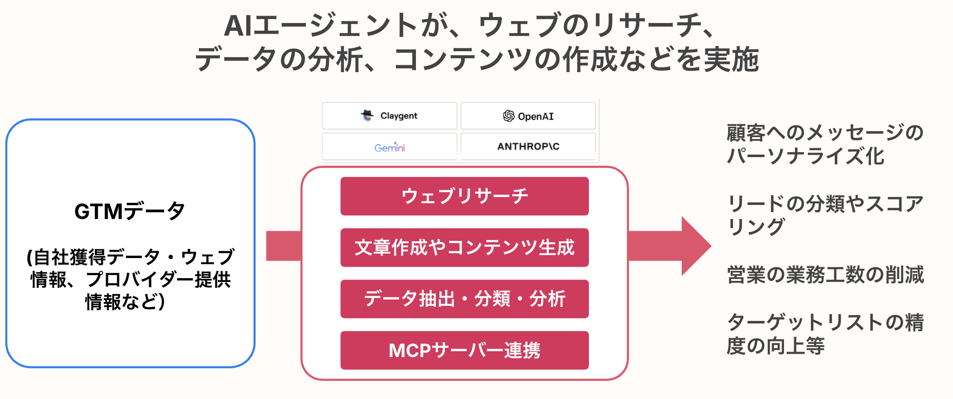 CleanShot 2025-11-05 at 11.51.52@2x