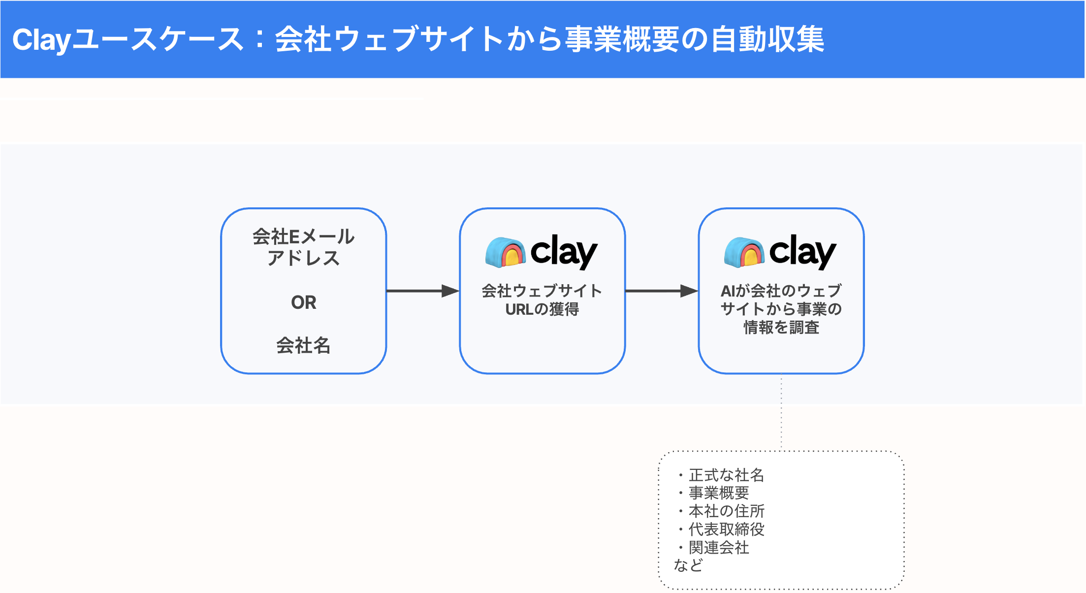 CleanShot 2025-11-20 at 18.41.14@2x