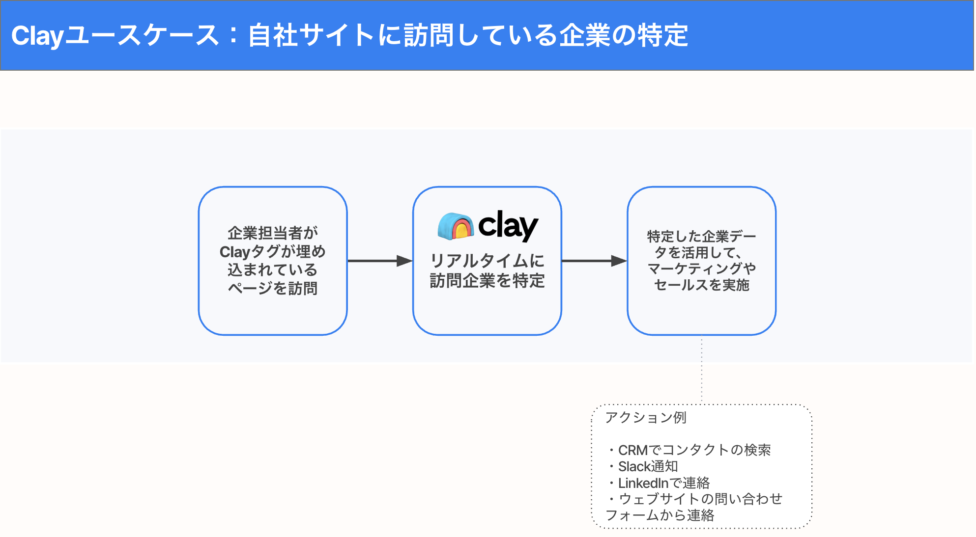 CleanShot 2025-11-30 at 17.11.19@2x