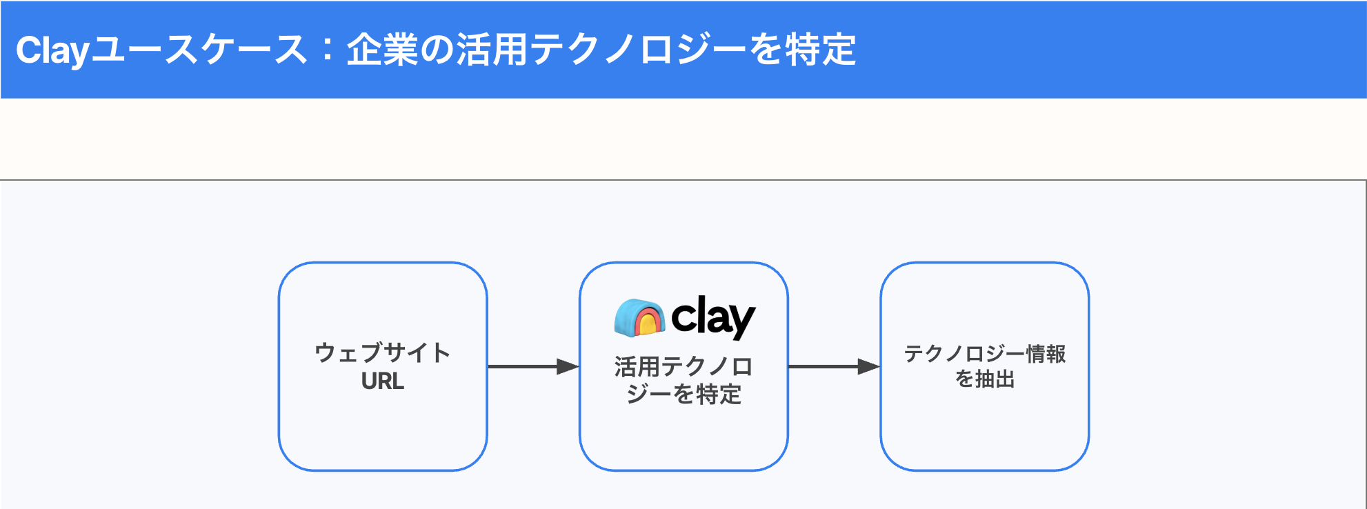 CleanShot 2025-11-30 at 17.15.05@2x