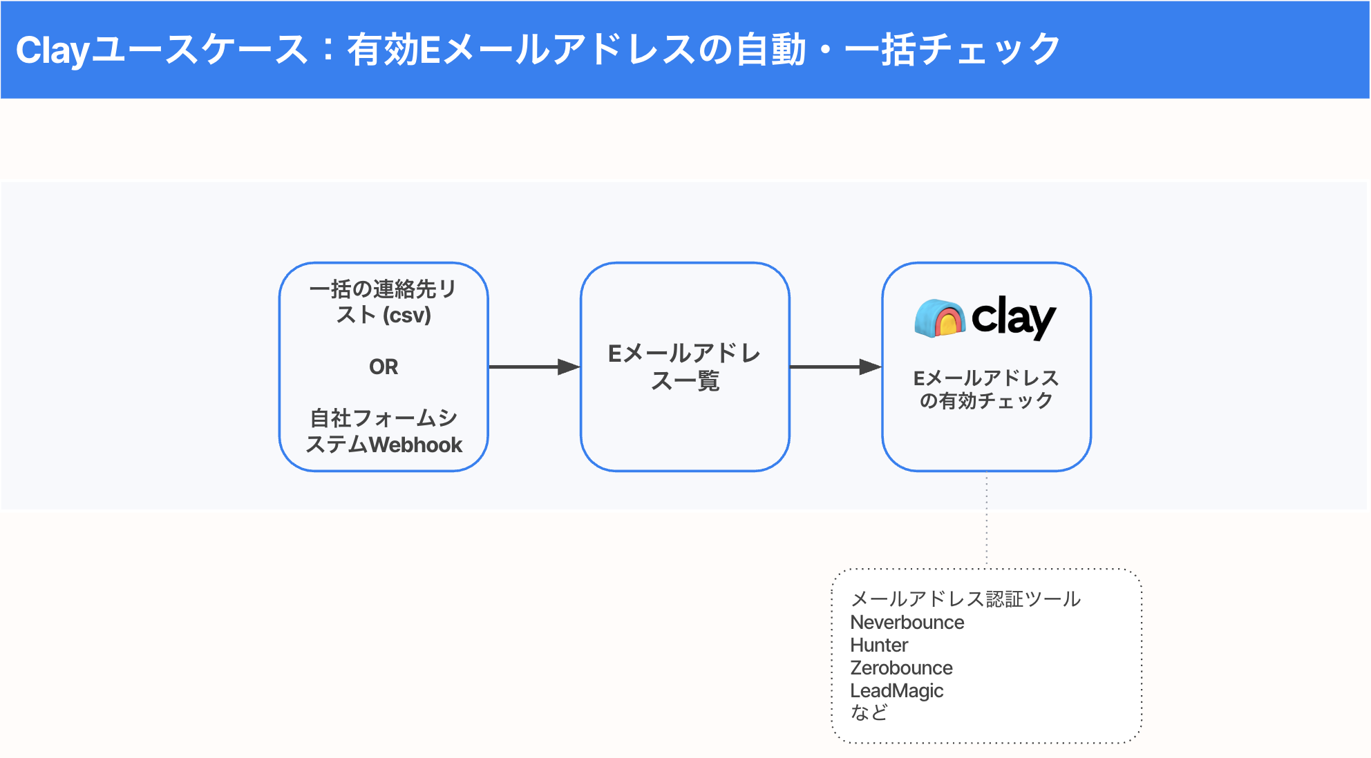 CleanShot 2025-12-01 at 11.28.09@2x